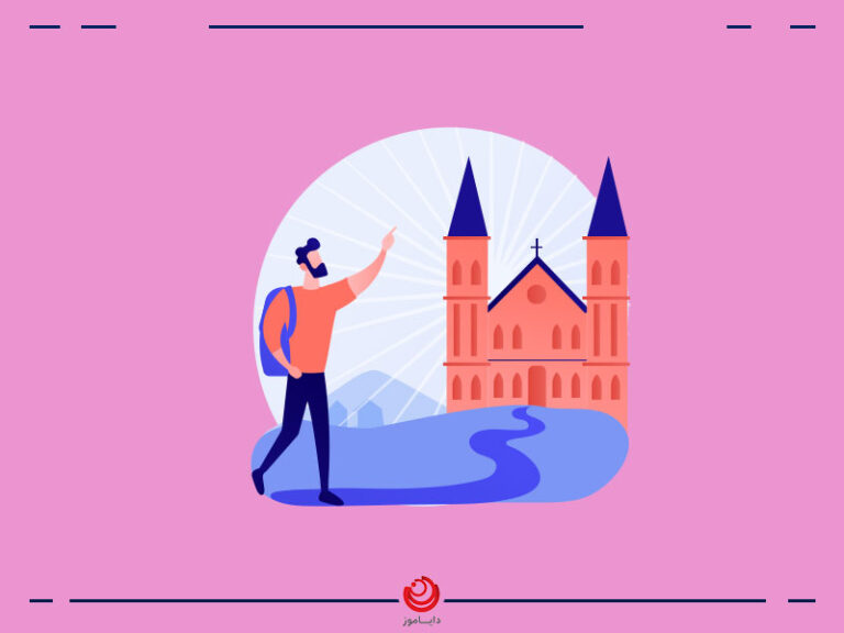 وکتور از آموزش-و-تحصیل-در-مدارس-سوئد