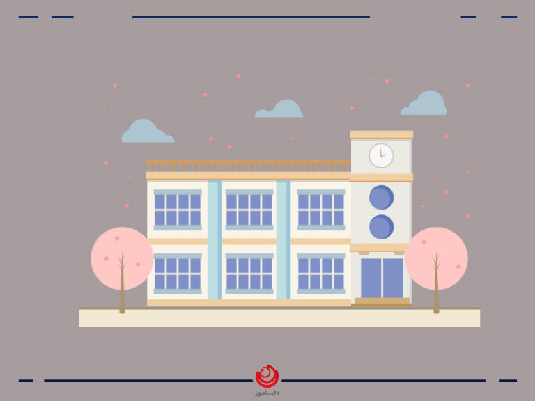 ایده هایی برای برندسازی مدرسه