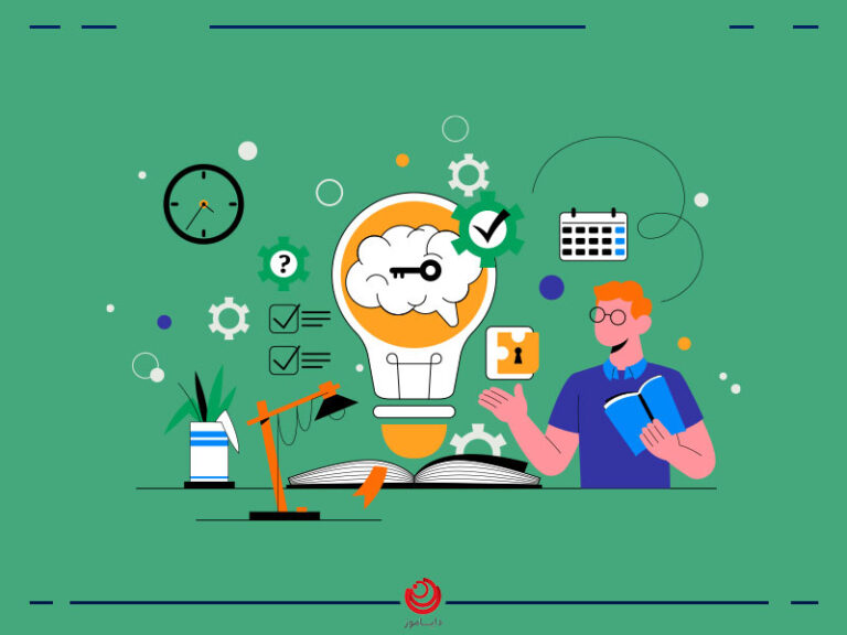 وکتوریادگیری-پژوهش-محور