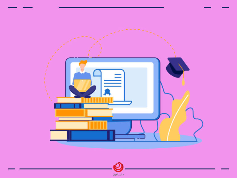 وکتور از آموزش-آنلاین