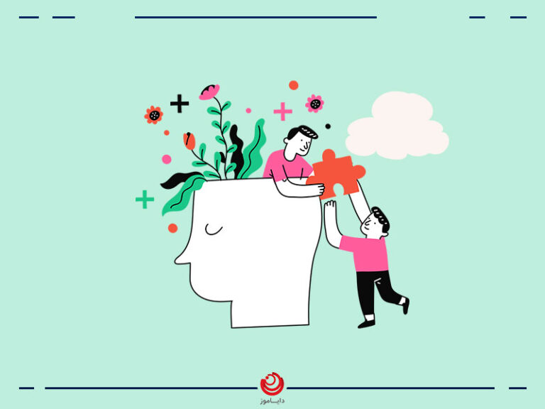 وکتوز اصل_روانشناسی_یادگیری_موثر_در_حوزه_آموزش