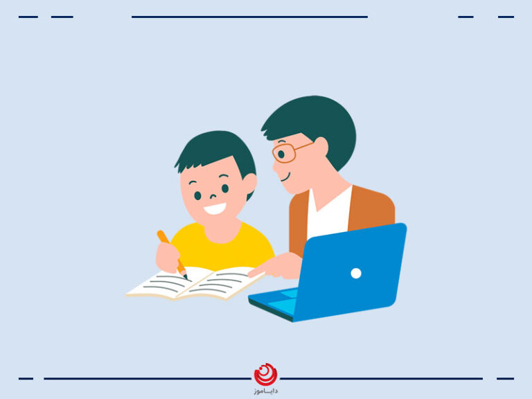 وکتور روش_آموزش_املا‌_نویسی_در_کلاس_آنلاین