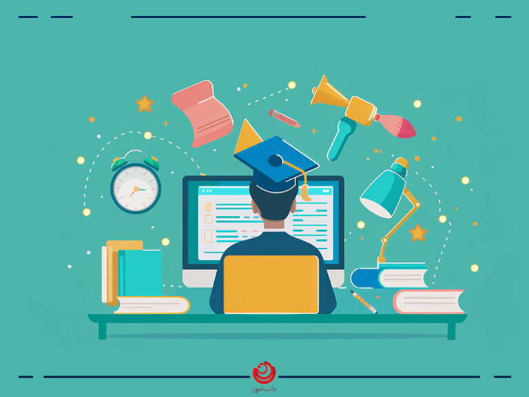 وکتور آزمون-الکترونیکی