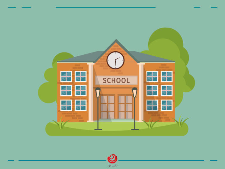 معرفی 8 ایده تبلیغ برای مدرسه و جذب دانش آموزان