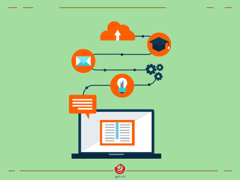 فواید سیستم مدیریت یادگیری