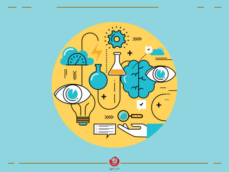 مهارت های نرم